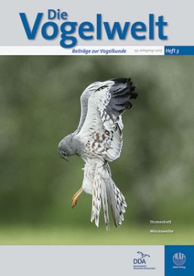 Die Vogelwelt Magazin Abo